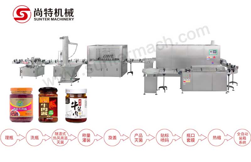 黃辣椒醬灌裝機