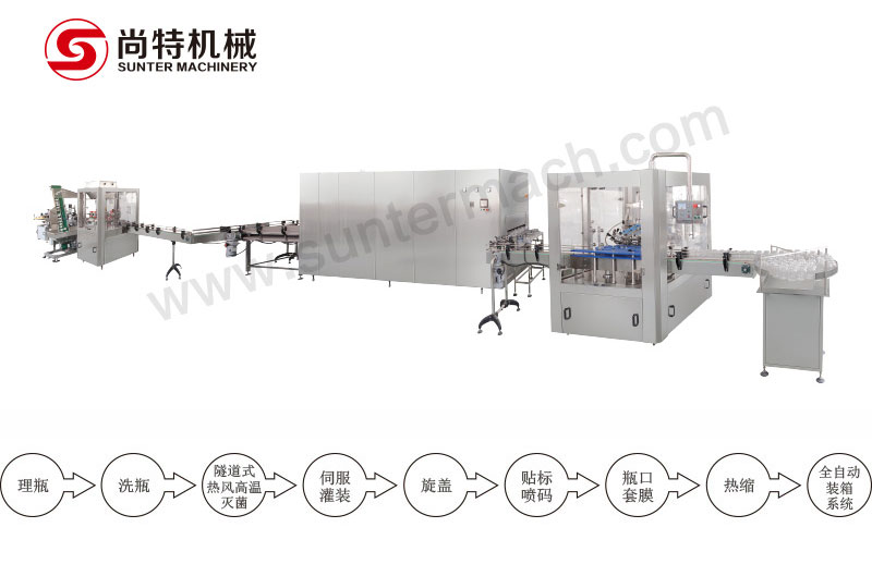 梨膏灌裝機